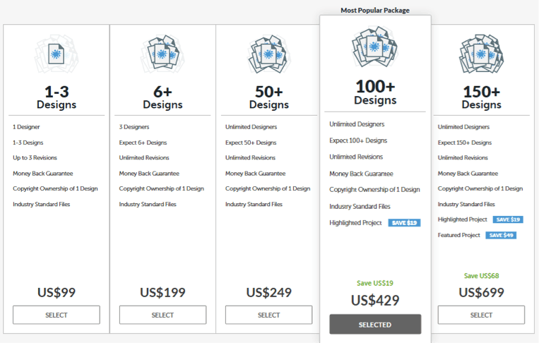 DesignCrowd vs 99designs: Is DesignCrowd or 99Designs Best? - The ...