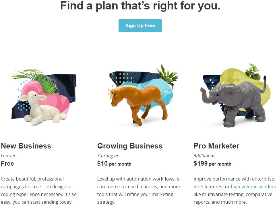 mailchimp pricing