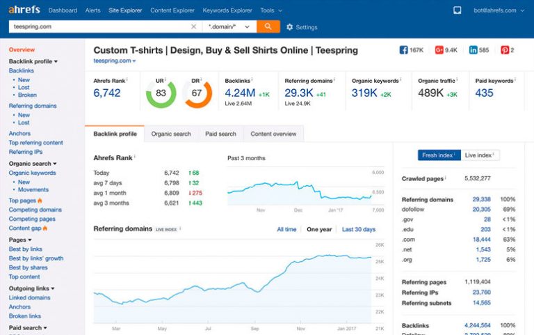 10 Best SimilarWeb Alternatives & Competitors [New Additions] - The ...