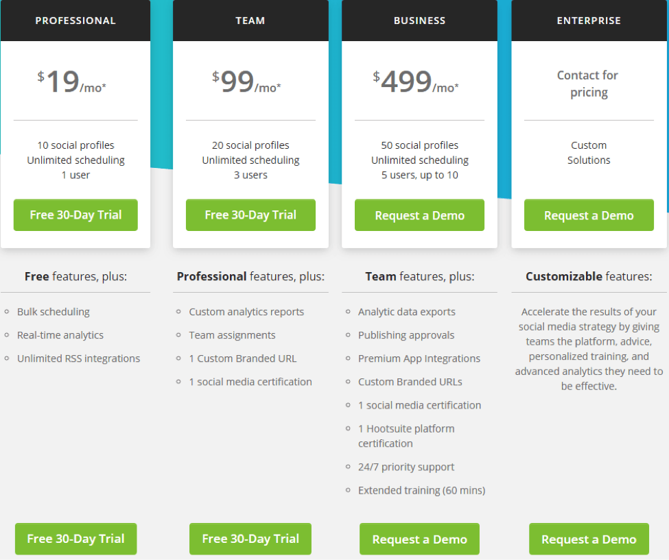 hootsuite pricing