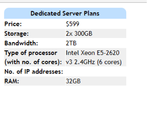 dedicated servers van rackspace