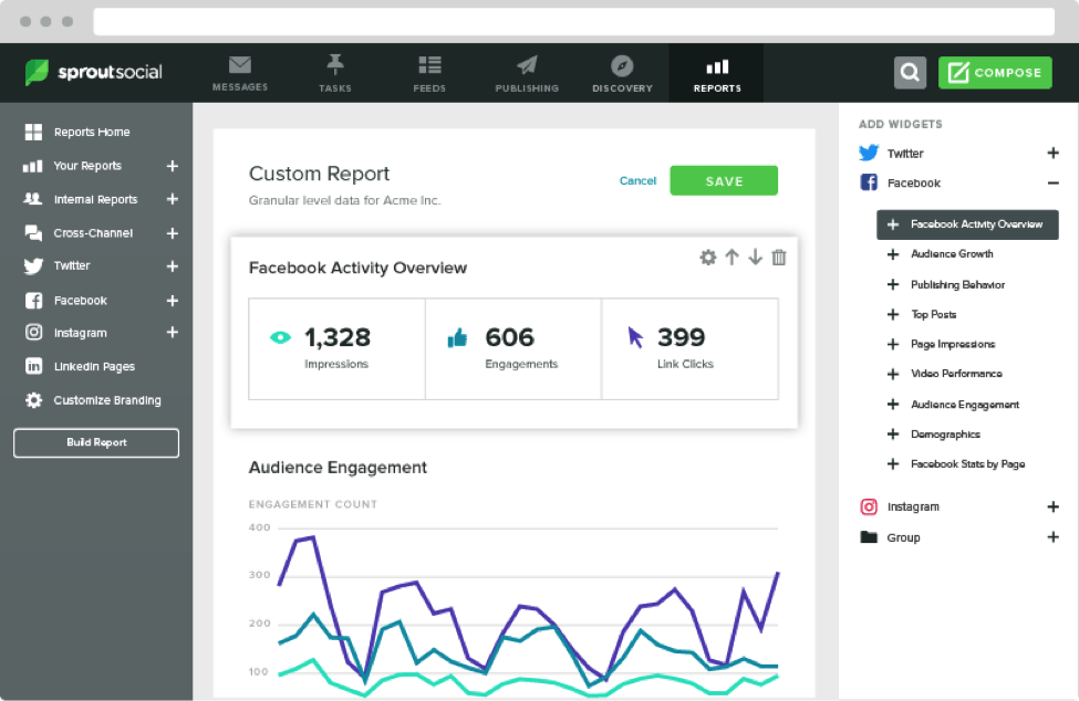 sprout social