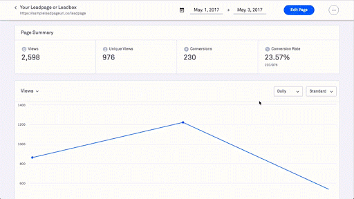 LeadPage-Report