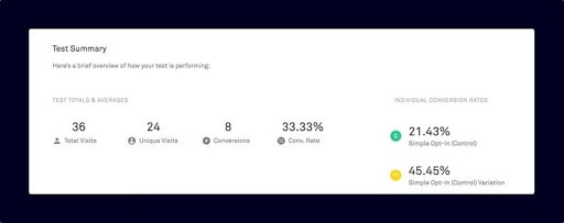 LeadPages-Trafic