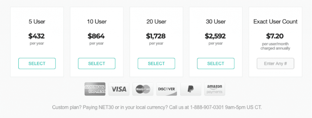 activtrak pricing user