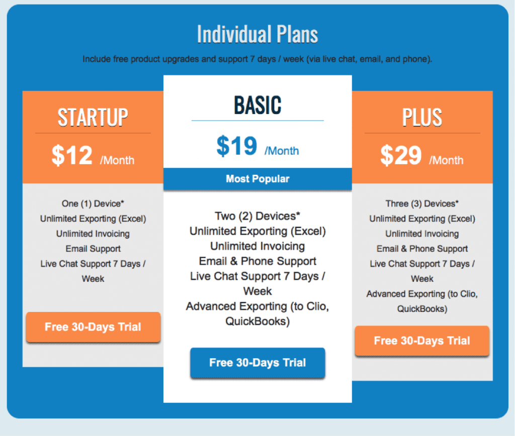 chrometa pricing