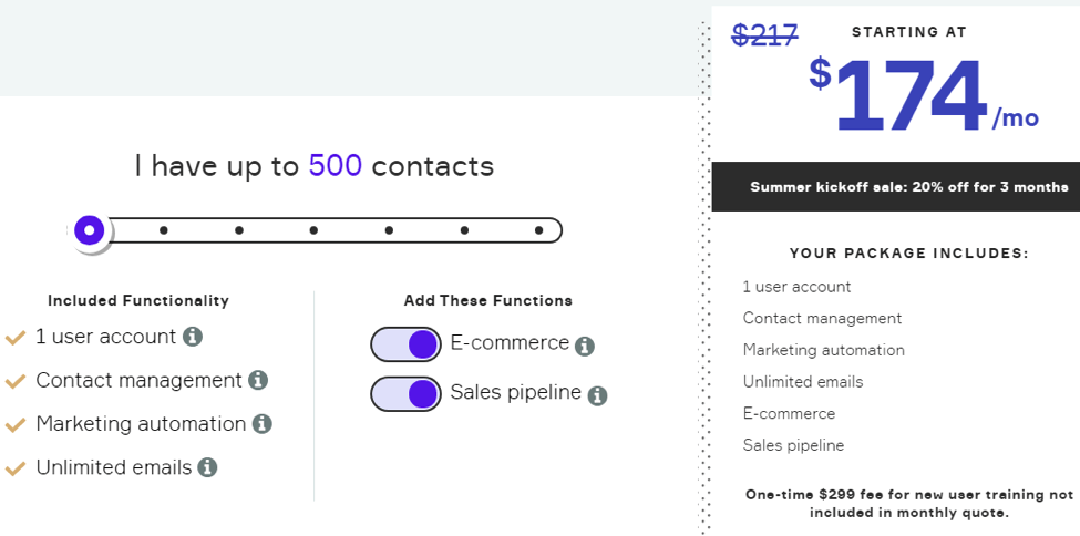 ecommerce pricing plans