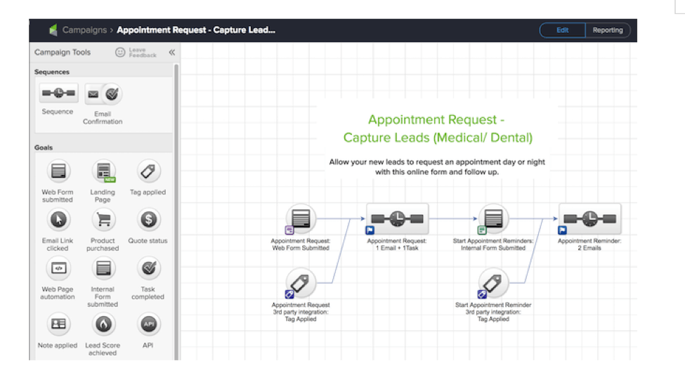 infusionsoft campaign builder