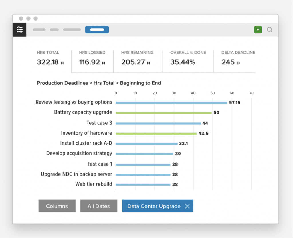 liquidplanner screenshot