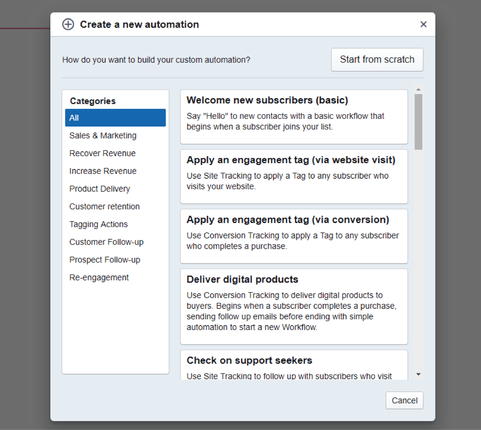 automatización sendlane