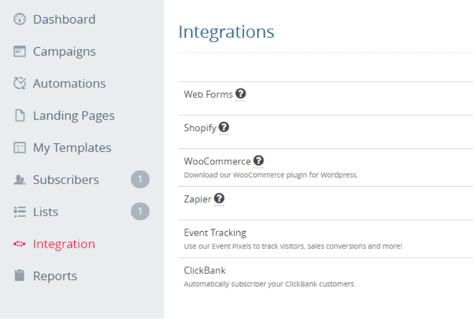 sendlane Integrationen