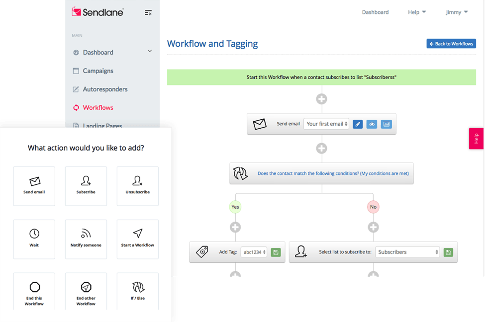 sendlane tagging