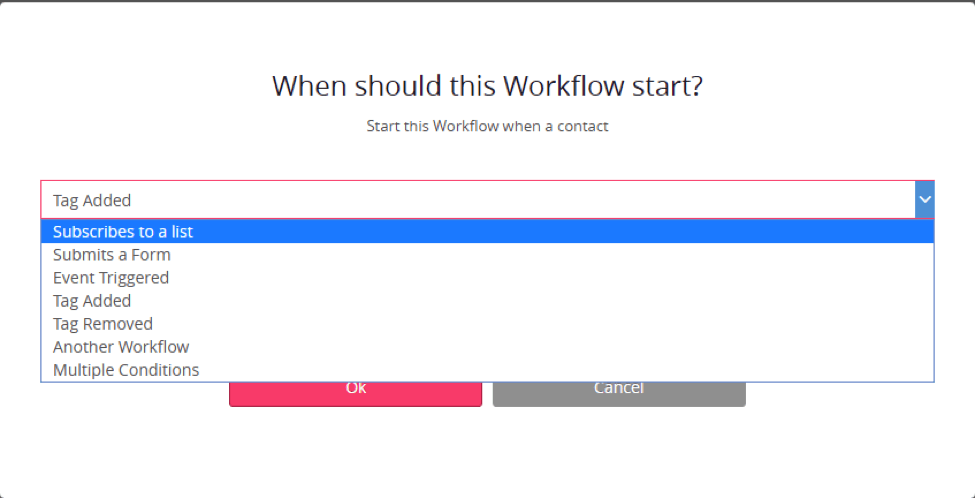 sendlane Workflow-Zeitplan