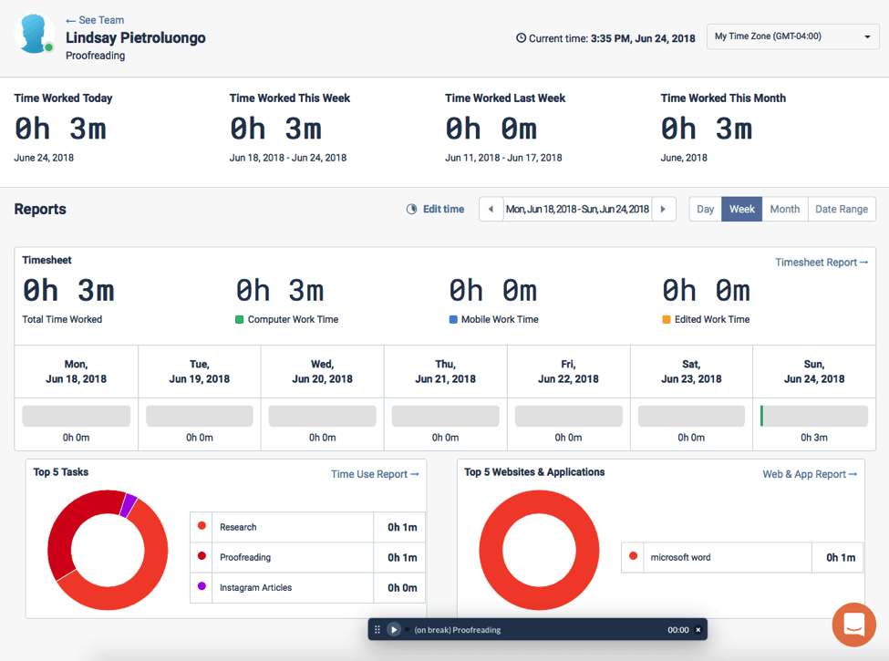 time doctor dashboard