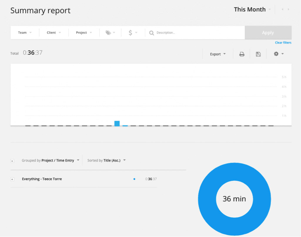 toggl report