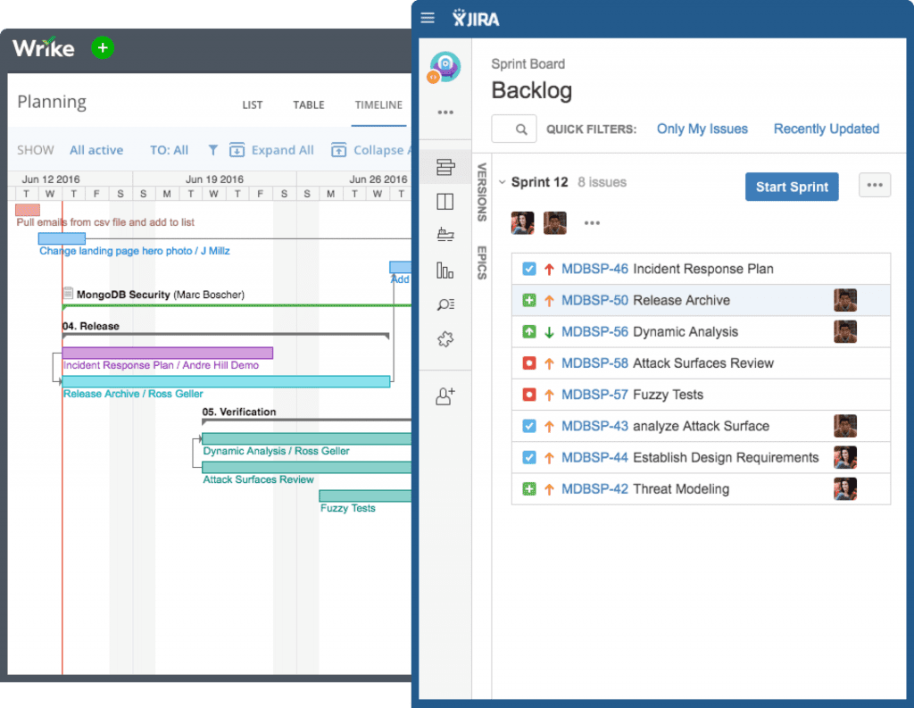 asana concurrenten - wrike planner