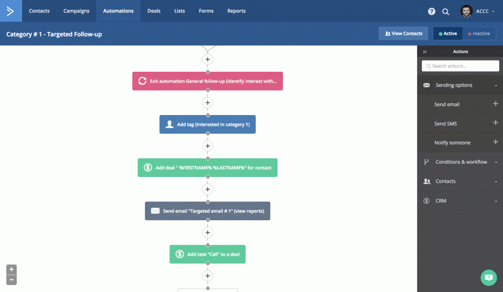 ActiveCampaign-Automatización