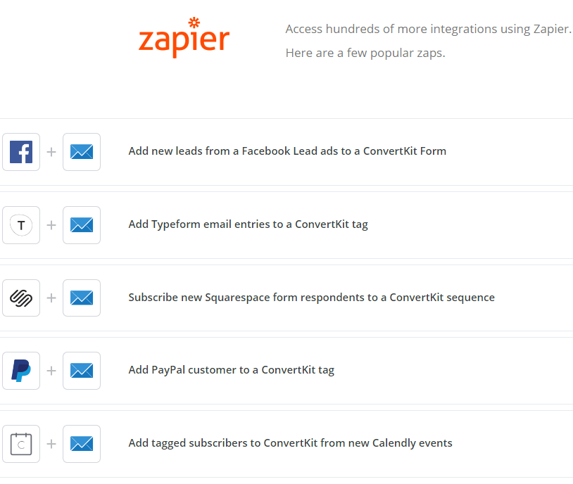 ConvertKit Zapier