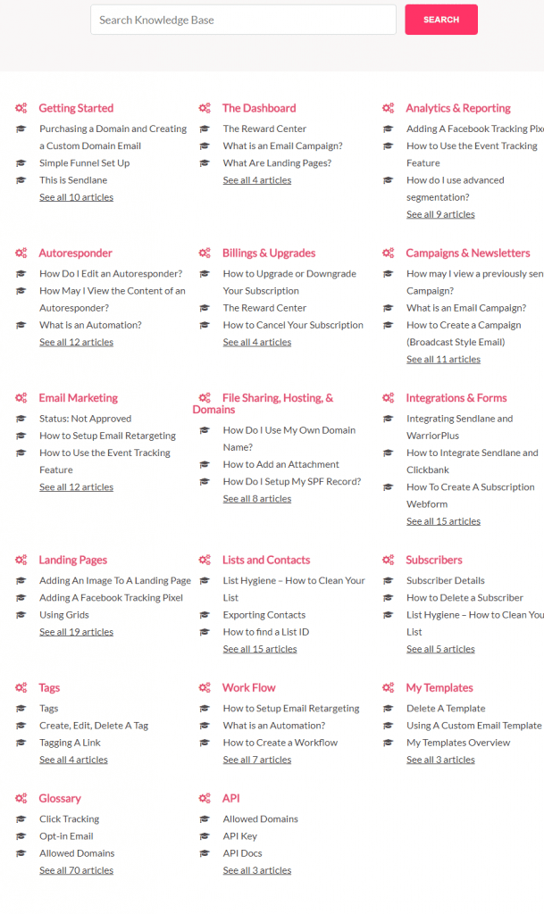 Base de conocimientos de SendLane