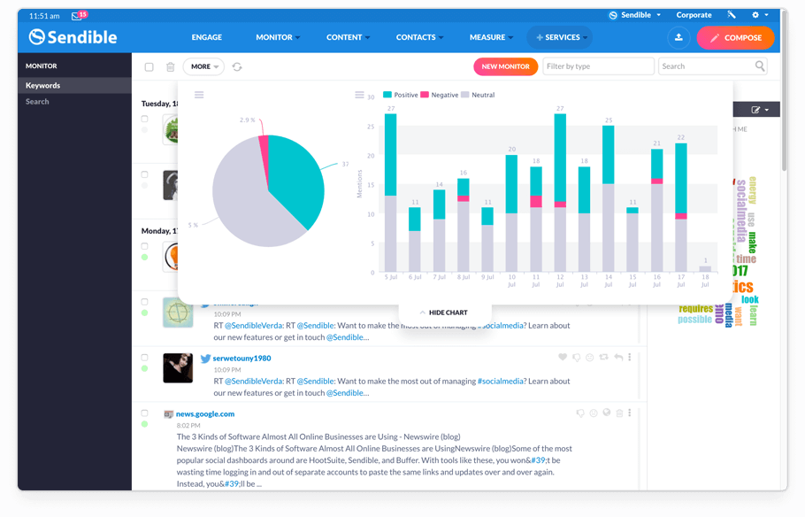 Sendible Reports