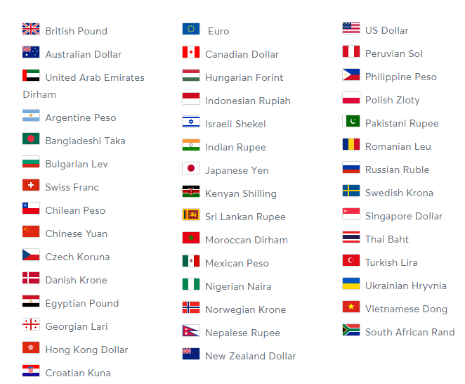 Transferwise sin fronteras