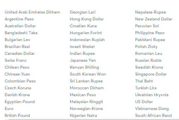 Transferwise transfer currencies