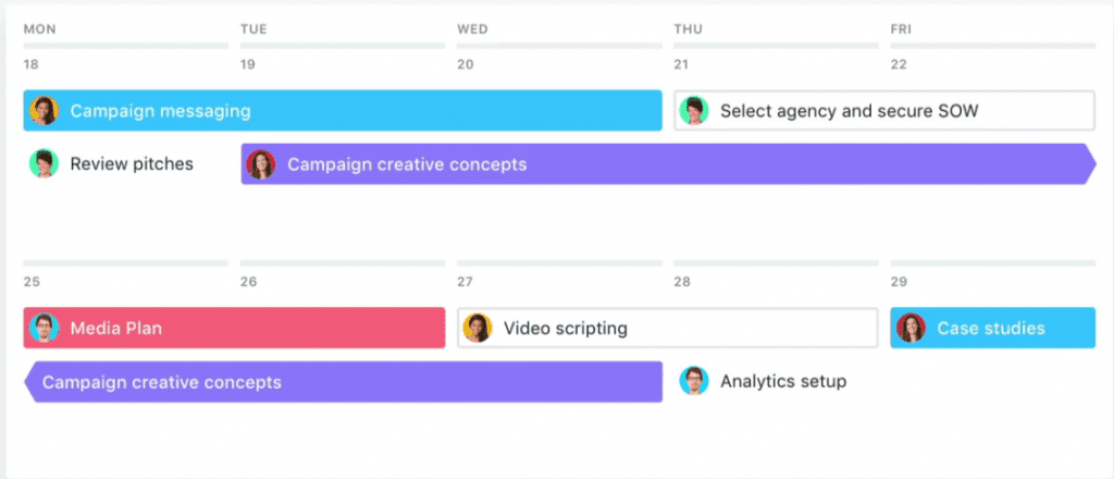 Vue du calendrier asana