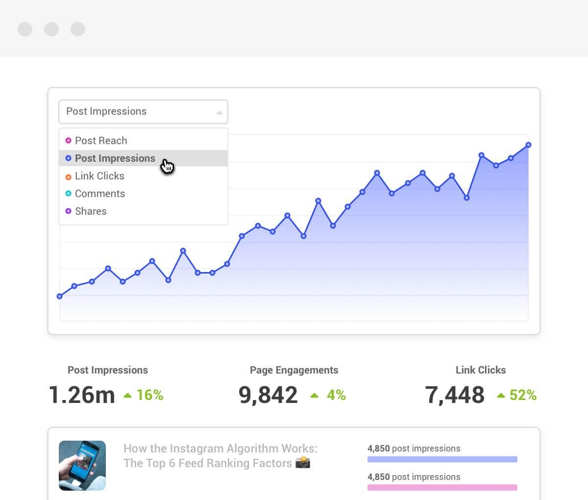 Buffer Analytics