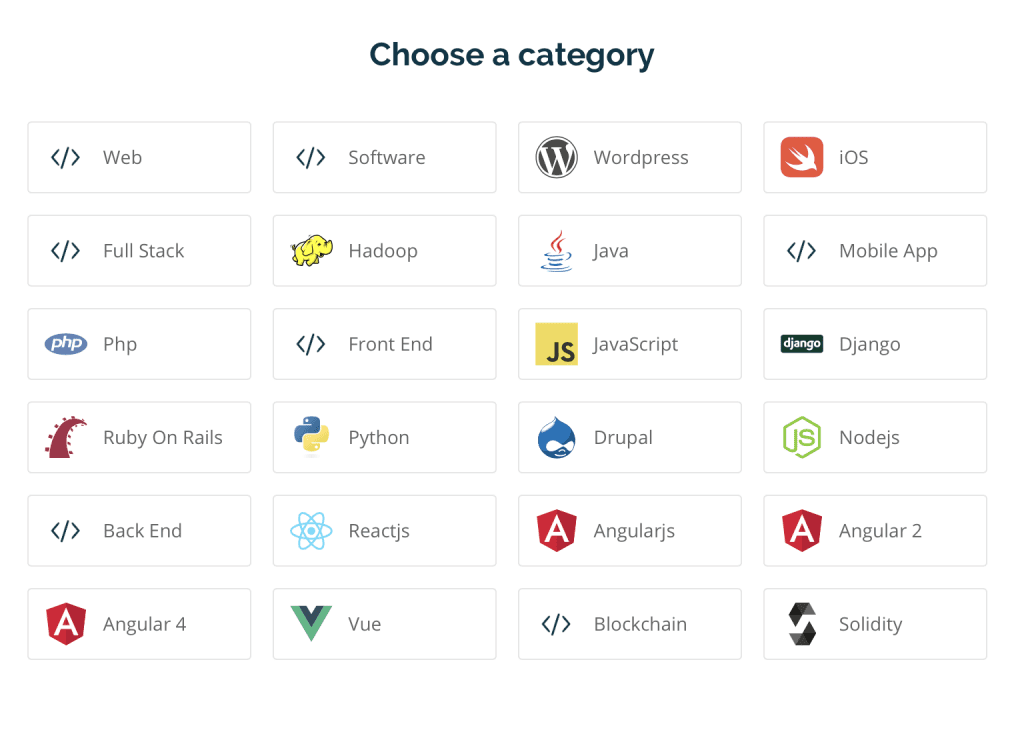 Categorías de investigación de Codementor