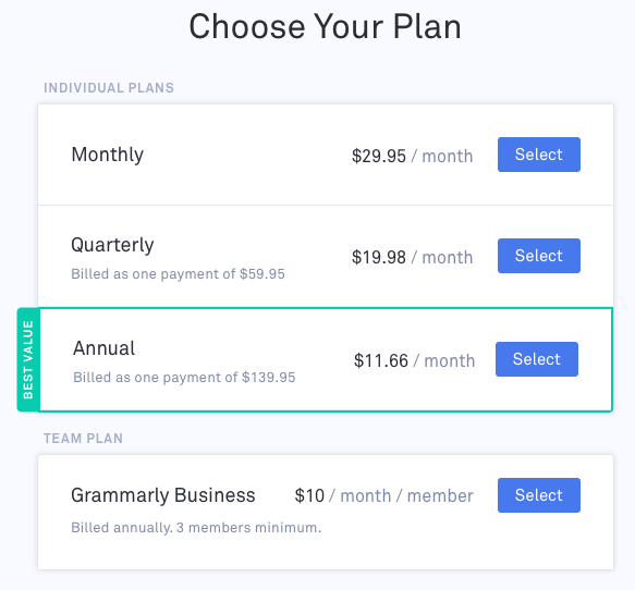 Grammarly Preisgestaltung