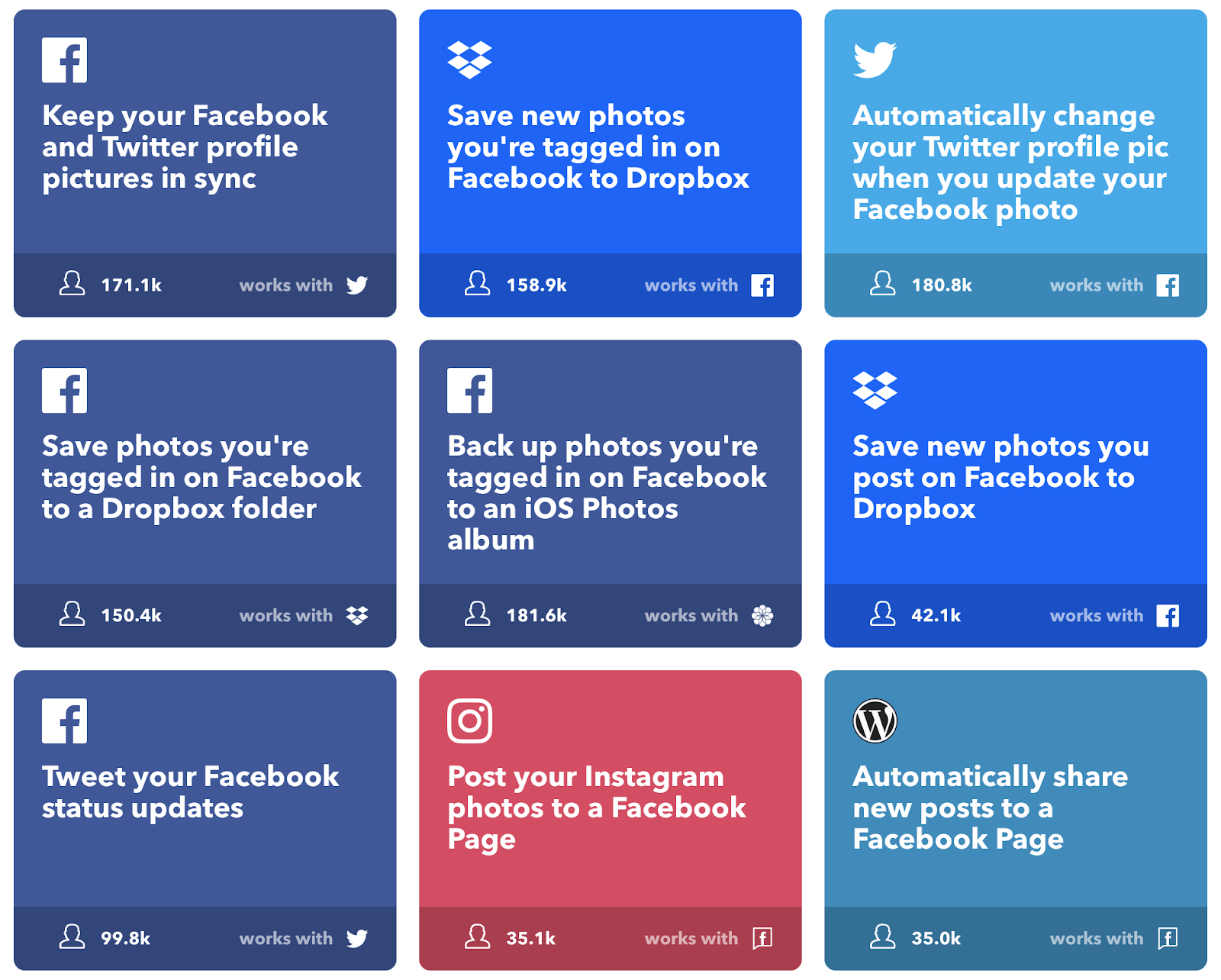 Ifttt Facebook Social