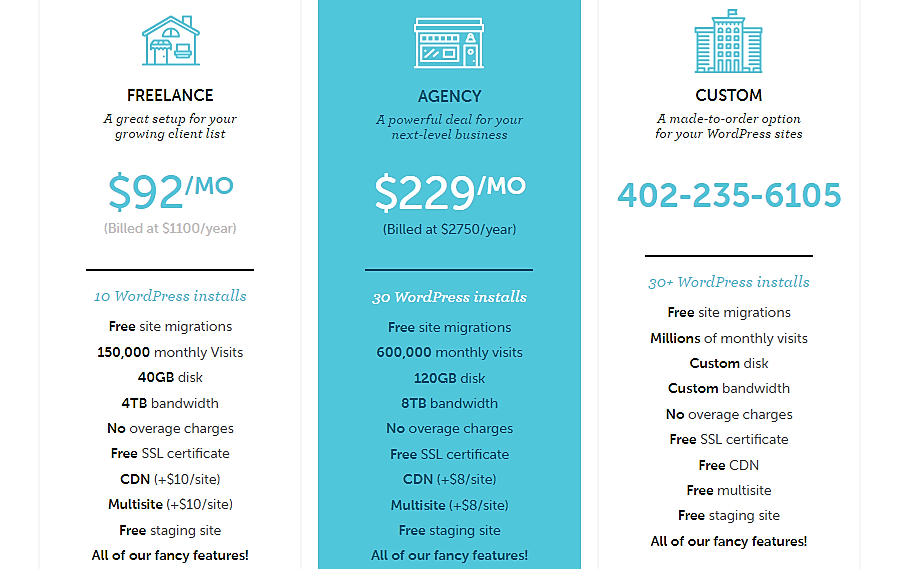 Flywheel-custom-pricing