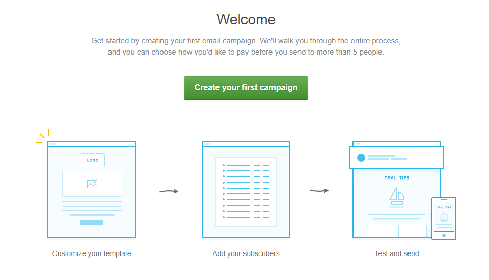 Kampagnen-Monitor-Welcome-Dashboard