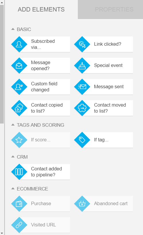 GetResponse-Elements