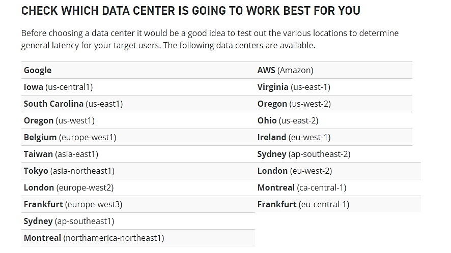 WP Engine-Datenzentrum