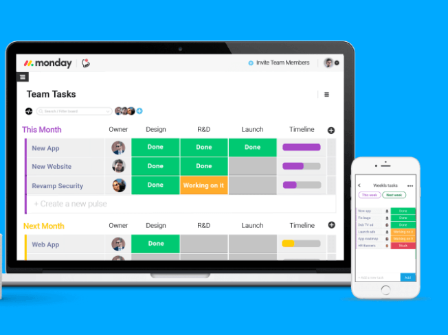 monday.com team task dashboard