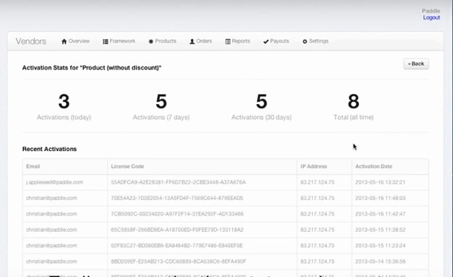 Paddle Dashboard