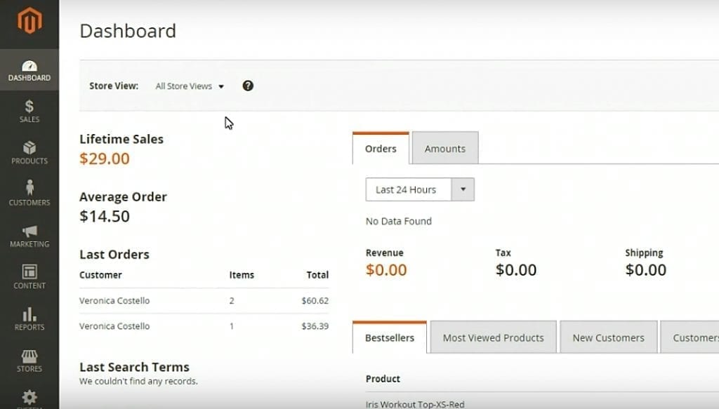 Magento Admin Dashboard