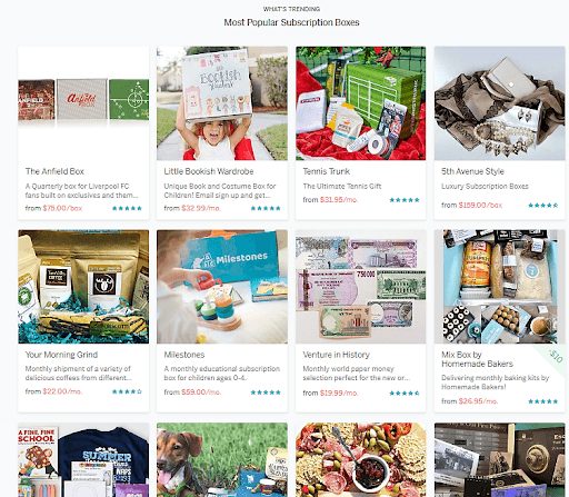 Cratejoy Most Popular Subscription Boxes