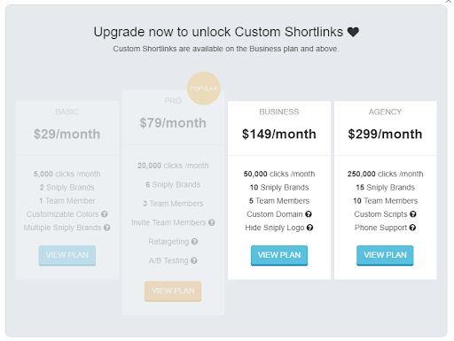 Jetzt upgraden auf Custom Shortlinks Sniply