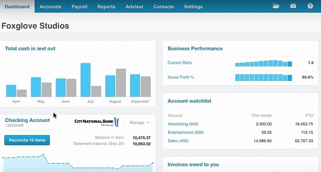 xero dashboard