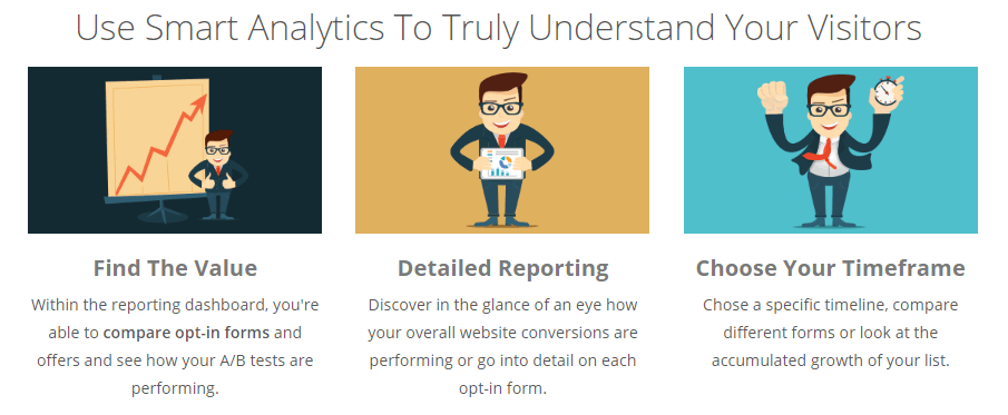 Thrive Leads slimme analyses