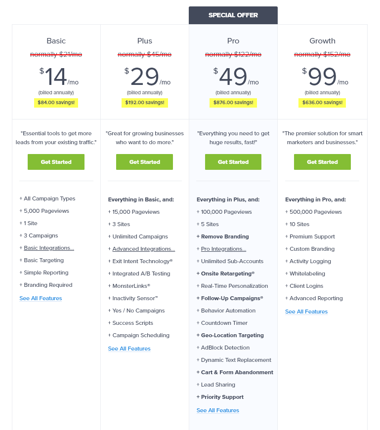 Tabla de precios de Optinmonster