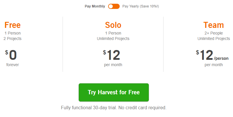Harvest Pricing