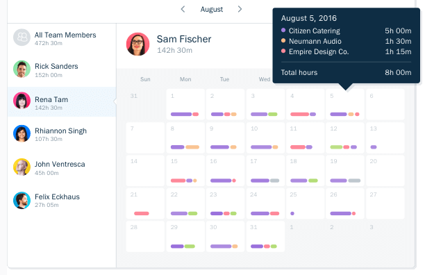 freshbooks temps total travaillé