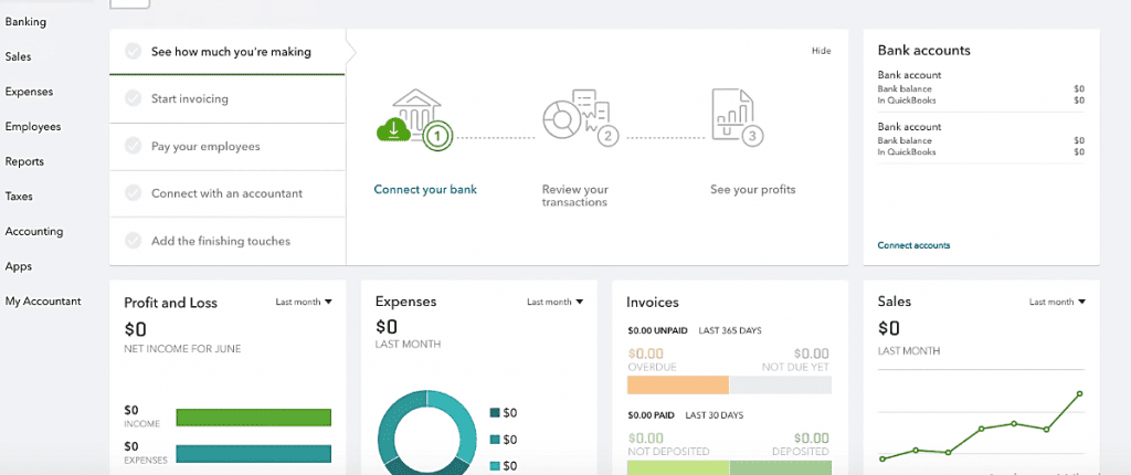 Cuadro de mandos de Quickbooks