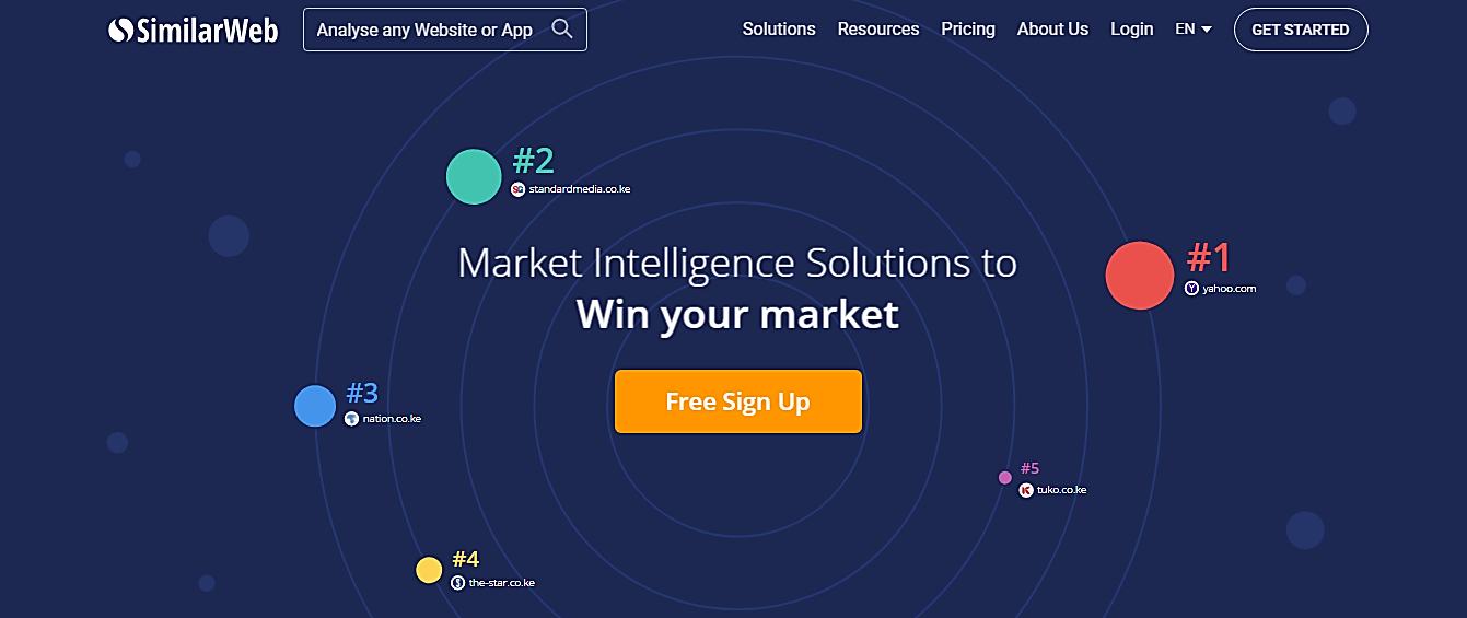 Similar Web Home Page