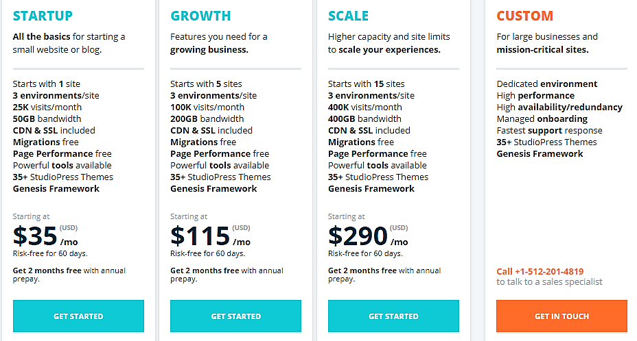 wp engine pricing