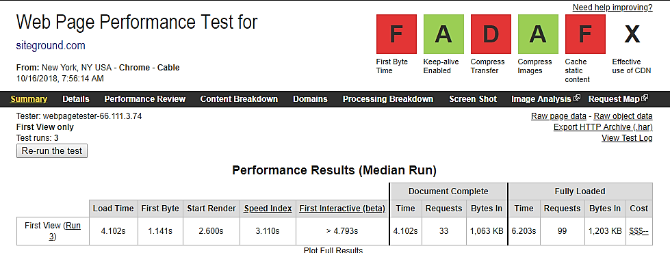 Siteground webpagina prestatie test