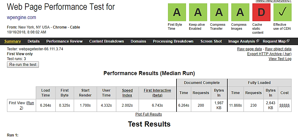 Test de performance des pages web de wp engine